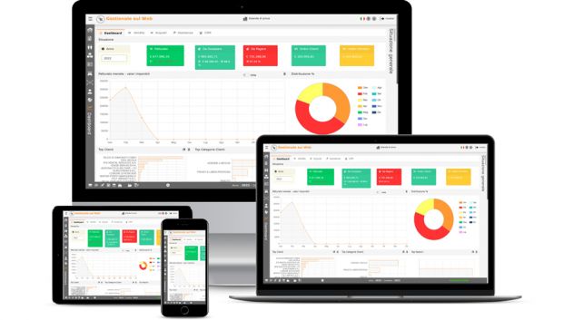 Creazione di Gestionali, CRM ed ERP su misura per imprese e professionisti