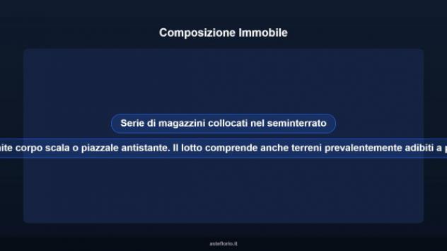 Immobile in asta di 3092 m² in vendita a Riano - Foto 7