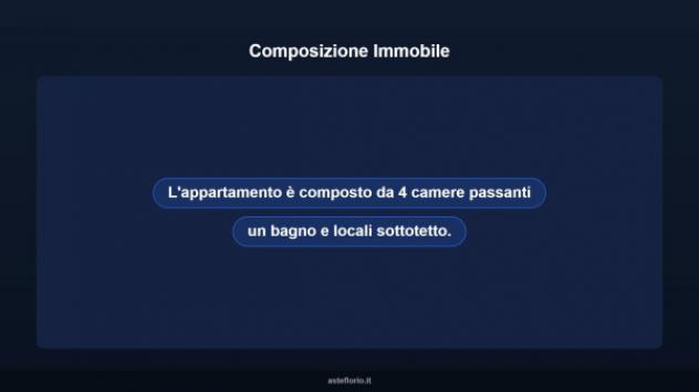Immobile in asta di 140 m² in vendita a Alessandria - Foto 12