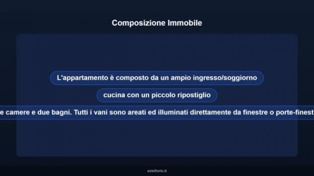 Immobile in asta di 147 m² con più di 5 locali e box auto in vendita a Lucera - Foto 18