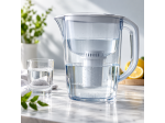 Caraffe filtranti: consulenza informativa gratuita online