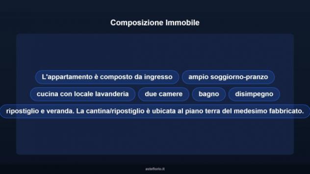 Immobile in asta di 120 m² con più di 5 locali in vendita a Santa Maria Capua Vetere - Foto 16