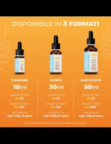 Olio CBD Gatto 5% - Foto 8