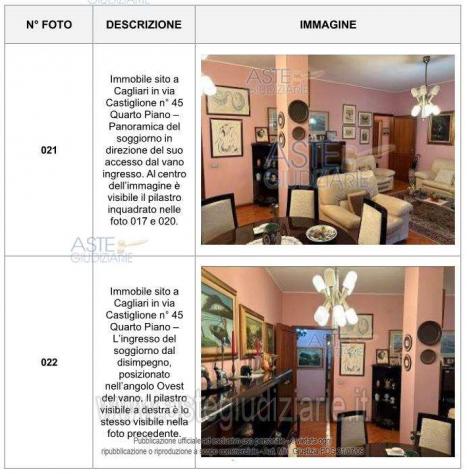 Tribunale Cagliari - RGE 9/2025 - LOTTO U - Tribunale Cagliari - RGE 9/2025 - LOTTO U - ASTA 23/09/2026 - Foto 10
