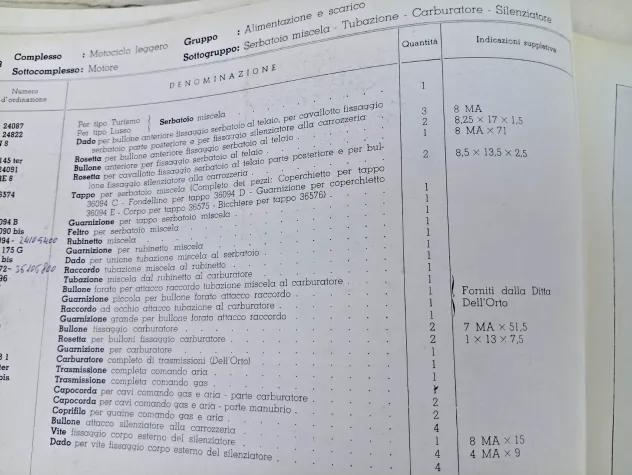 Dadi Pista Weldtite Wel8033 Per Bici - Ricambio Metallo 10mm Argento - Alta Qualità
