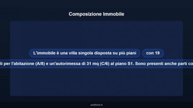 Immobile in asta di 285 m² con più di 5 locali e box auto in vendita a Gardone Riviera - Foto 10