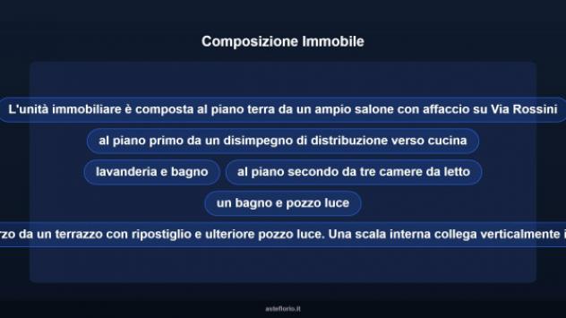 Immobile in asta di 202 m² con più di 5 locali in vendita a Niscemi - Foto 10