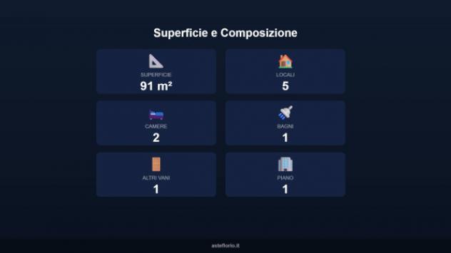 Immobile in asta di 91 m², box auto in vendita a Mosciano Sant'Angelo - Foto 18