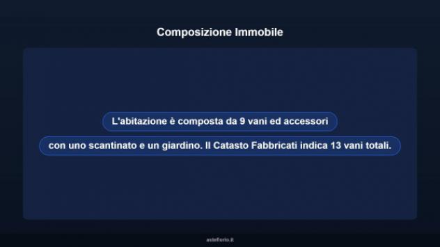 Immobile in asta di 322 m² con più di 5 locali in vendita a Statte - Foto 10