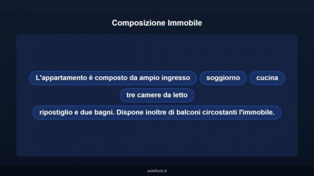 Immobile in asta di 167 m² in vendita a Nuoro - Foto 11