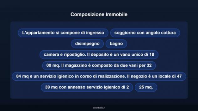Immobile in asta di 61 m² in vendita a Ciciliano - Foto 17