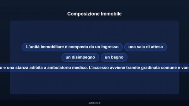 Immobile in asta di 88 m² in vendita a Lanciano - Foto 8