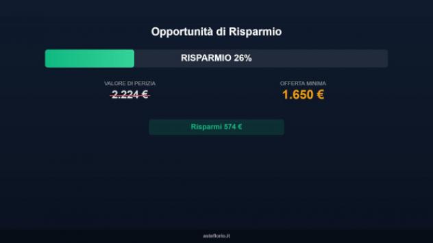 Immobile in asta di 11 m² in vendita a Montecopiolo - Foto 4