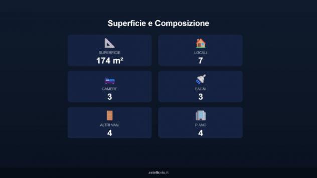 Immobile in asta di 174 m² con più di 5 locali e box auto doppio in vendita a Mondovì - Foto 15
