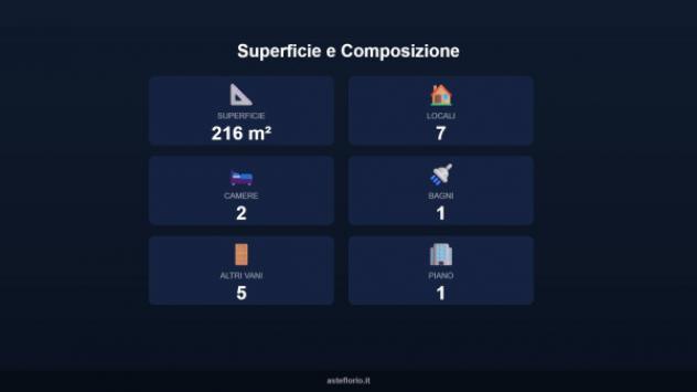 Immobile in asta di 216 m² con più di 5 locali e box auto in vendita a Scandiano - Foto 13