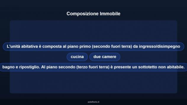 Immobile in asta di 90 m² in vendita a Ciriè - Foto 11