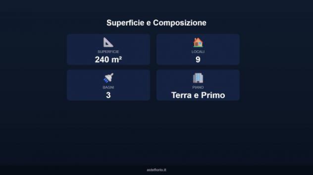 Immobile in asta di 240 m² in vendita a San Calogero - Foto 17