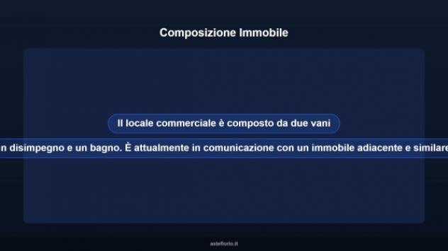 Immobile in asta di 65 m² in vendita a Bari - Foto 8