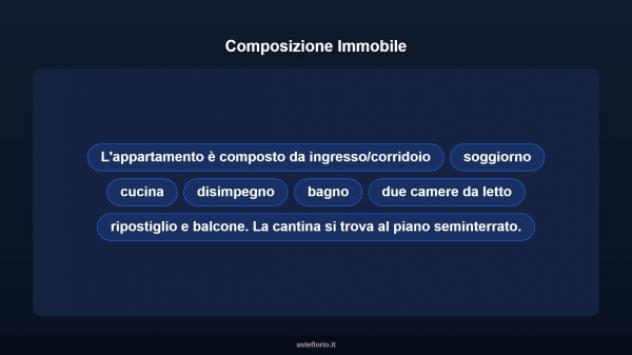 Immobile in asta di 86 m² in vendita a Mantova - Foto 12
