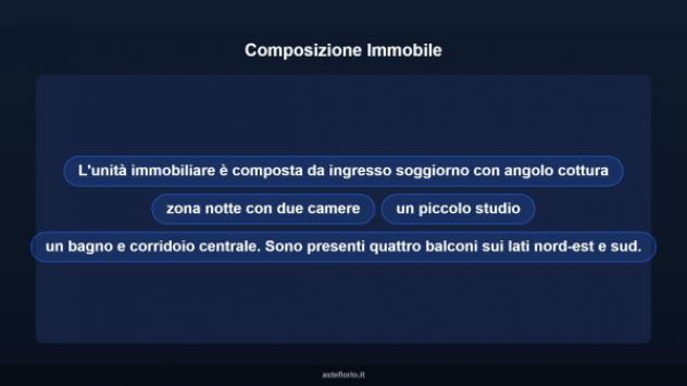 Immobile in asta di 122 m² in vendita a Montegiorgio - Foto 16