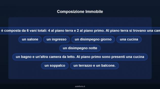 Immobile in asta di 214 m² con più di 5 locali in vendita a Solarino - Foto 13
