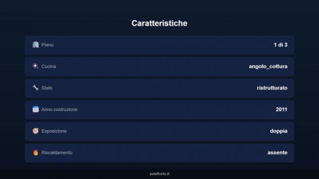 Immobile in asta di 43 m² in vendita a Melendugno - Foto 5