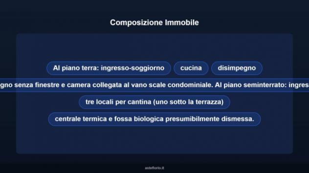 Immobile in asta di 86 m² in vendita a Seravezza - Foto 12