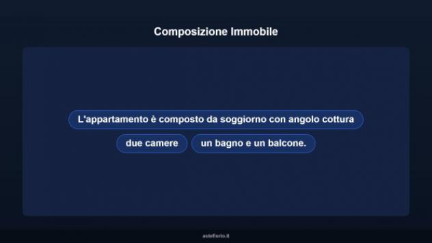 Immobile in asta di 79 m² in vendita a Roma - Foto 10