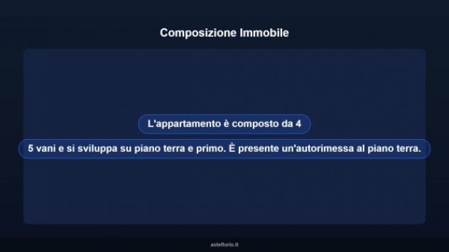 Immobile in asta di 60 m², box auto in vendita a Borgosatollo - Foto 9
