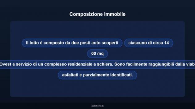 Immobile in asta di 28 m² in vendita a Avezzano - Foto 10