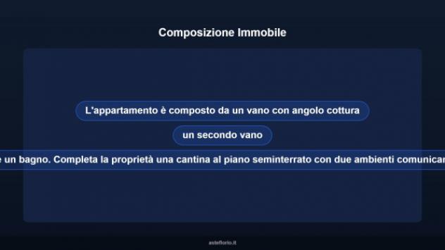 Immobile in asta di 110 m² in vendita a Auletta - Foto 12