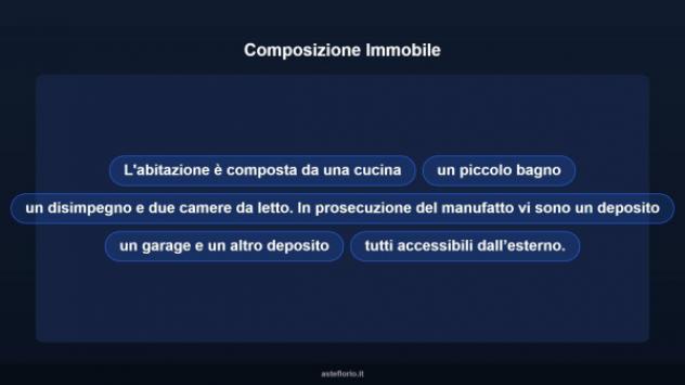 Immobile in asta di 79 m² con più di 5 locali e box auto in vendita a Taranto - Foto 13