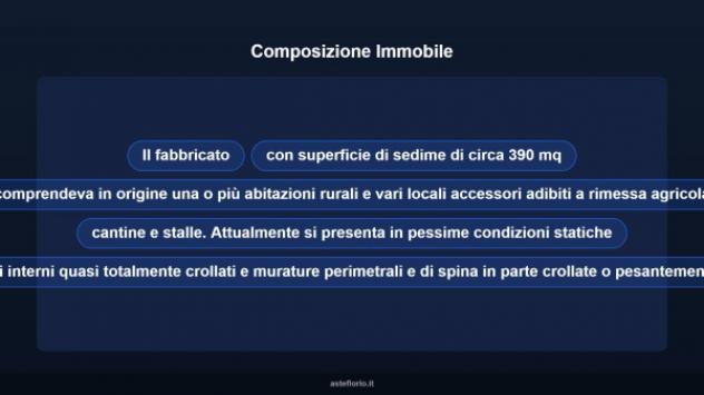 Immobile in asta di 390 m² in vendita a Pistoia - Foto 11
