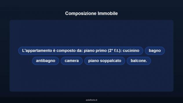 Immobile in asta di 45 m² in vendita a Asti - Foto 11