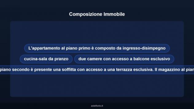 Immobile in asta di 157 m² in vendita a Marta - Foto 12