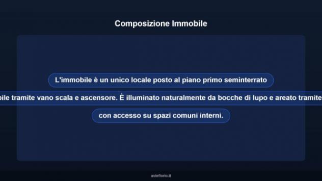 Immobile in asta di 93 m² in vendita a Macerata - Foto 8