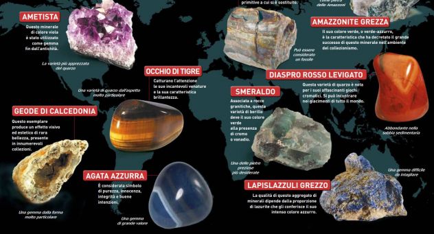 Raccolta Completa di Minerali e Gemme – N° 86 Elementi + Espositori e Schede - Foto 6