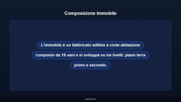 Immobile in asta di 225 m² con più di 5 locali in vendita a Catanzaro - Foto 10