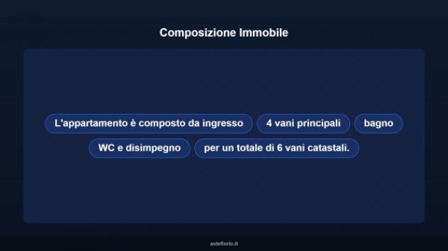 Immobile in asta di 122 m² in vendita a Patti - Foto 15