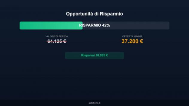 Immobile in asta di 43 m², box auto in vendita a Stroncone - Foto 8