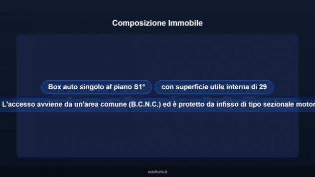 Immobile in asta di 34 m² in vendita a Monte Romano - Foto 8