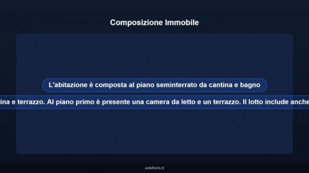 Immobile in asta di 72 m² in vendita a Gerano - Foto 11