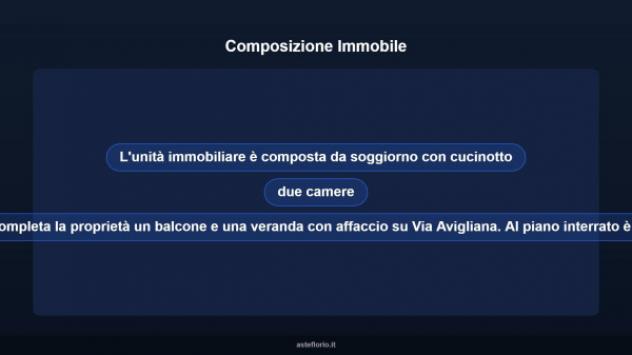 Immobile in asta di 101 m², box auto in vendita a Carmagnola - Foto 12