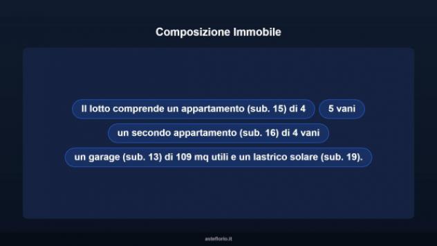 Immobile in asta di 109 m², box auto in vendita a Piazza Armerina - Foto 12
