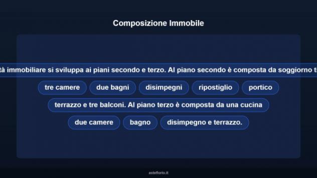 Immobile in asta di 180 m² con più di 5 locali in vendita a Rignano Flaminio - Foto 10