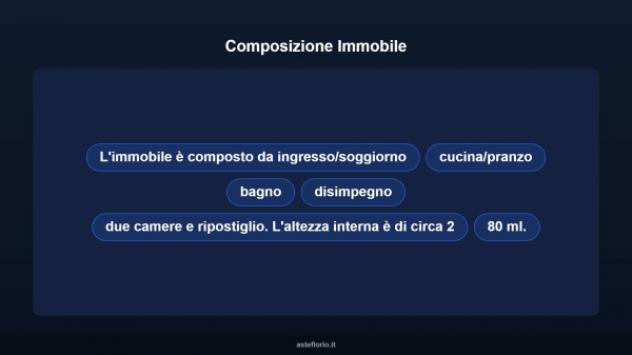 Immobile in asta di 136 m² in vendita a Reggiolo - Foto 12
