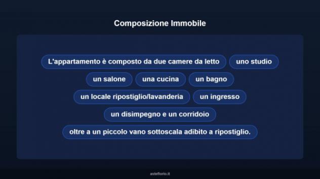 Immobile in asta di 146 m² in vendita a Torano Castello - Foto 18