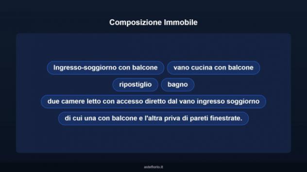 Immobile in asta di 110 m² in vendita a Varano Borghi - Foto 13
