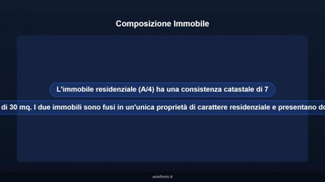 Immobile in asta di 203 m² in vendita a Castelnuovo Berardenga - Foto 12
