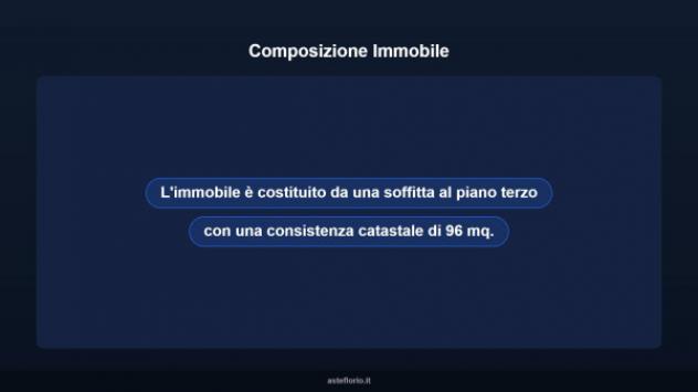 Immobile in asta di 106 m² in vendita a Macerata - Foto 7